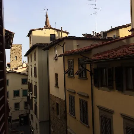 Appartement Signoria Downtown